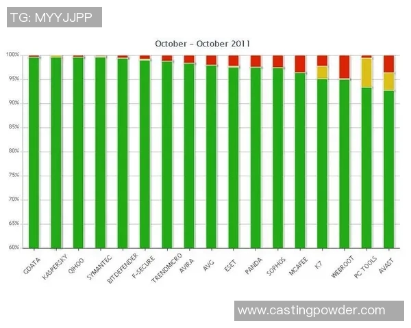 篮球速度与实力双重评比权威发布全新榜单揭晓